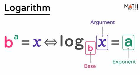 logarithm