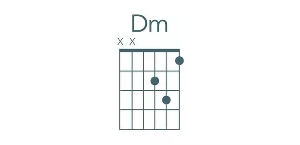 Dm